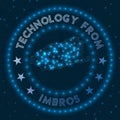 Technology From Imbros.