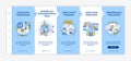 Technology implementation onboarding vector template