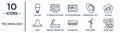 technology linear icon set. includes thin line led lamp, electrocardiogram line, no audio, wireless transmitter, wind power,