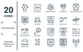 technology linear icon set. includes thin line organic, bugs, website optimization, opening tag and closing tags, reach, meta