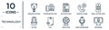 technology linear icon set. includes thin line wireless lighting, big floppy disk, small battery with medium charge, cad, basic