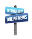 Technology online news road sign