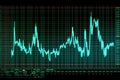 Oscilloscope waveform on its screen. Generative AI
