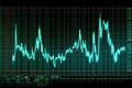 Oscilloscope waveform on its screen. Generative AI Royalty Free Stock Photo