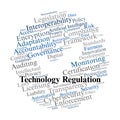 Technology Regulation Word Cloud. Key Concepts on Policy, Compliance, and Digital Rights Royalty Free Stock Photo