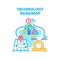 Technology Roadmap Vector Concept Illustration