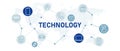 Technology tech icon set outline modern tech software media device used by user customer from company computer web