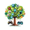 Technology Tree: Conceptual Illustration of Digital Growth and Connectivity with Devices as Fruit Royalty Free Stock Photo