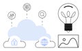 Cloud Technology Innovation Concept with Security, Internet, Creativity, and Media Elements Royalty Free Stock Photo