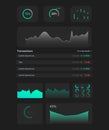 Technology user interface, ui infographics digital illustration. Admin panel panel hud diagram. Data screen with ui Royalty Free Stock Photo