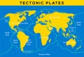 Tectonic plate earth map. Continental ocean pacific, volcano lithosphere geography plates