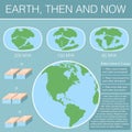 Tectonic Plates on the planet Earth. modern continents and infographics Set of icons Flat style with scheme