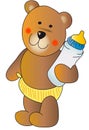 Teddy bear with a baby bottle Royalty Free Stock Photo