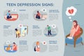 Teenager depression signs flat color vector infographic template Royalty Free Stock Photo