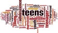 Teens word cloud