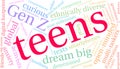Teens Word Cloud Royalty Free Stock Photo