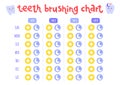 Teeth brushing chart. Incentive sheet, child dental poster. Royalty Free Stock Photo