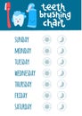 Teeth brushing chart. Incentive sheet, child dental poster. Royalty Free Stock Photo