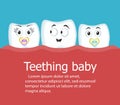 Teething baby banner with teeth