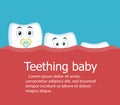 Teething baby banner with teeth