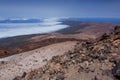 Teide national park