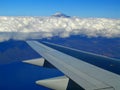 Teide In Tenerife