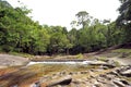 Telaga Tujuh Waterfalls in Langkawi Royalty Free Stock Photo