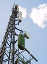 Telecommunication antenna