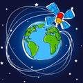 Telecommunication satellite around the earth