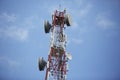 Telecommunication tower with antennas Royalty Free Stock Photo