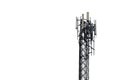 Telecommunications antennas, radios and satellite communication technology Telecommunications industry. Mobile network or 4g