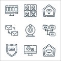 telecommuting line icons. linear set. quality vector line set such as telecommuting, configuration, vpn, share, web camera, email