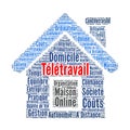 Telecommuting word cloud concept in french language