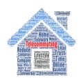 Telecommuting word cloud concept