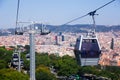 Teleferic de Montjuic in Barcelona Royalty Free Stock Photo