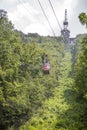 Teleferic Funicular Brasov Tampa