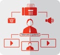 Telematics icons. Red logistics icons Royalty Free Stock Photo