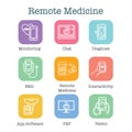 Telemedicine abstract idea with icons illustrating remote health