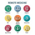 Telemedicine abstract idea with icons illustrating remote health and software