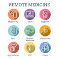 Telemedicine abstract idea with icons illustrating remote health and software