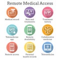 Telemedicine and Health Records Icon Set with Caduceus, file fol