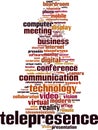 Telepresence word cloud