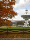 Telescope, Green Bank National Radio Astronomy Observatory Royalty Free Stock Photo