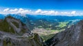 The telescope at the Karwendelspitze in Mittenwald