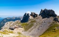 The telescope at the Karwendelspitze in Mittenwald