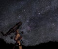 Telescope under starry skies