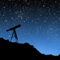 Telescope Under the Stars Royalty Free Stock Photo