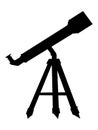 Telescope for watching sky