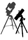 Telescopes on tripods