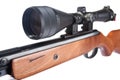 Telescopic sight